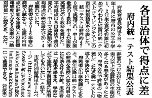 キャプチャ